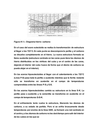 Figura 41.1.- Diagrama hierro- carbono
En el caso del acero eutectoide se realiza la transformación de estructura
al llegar a los 723C. En este punto se descompone la perlita y el carbono
se disuelve completamente en el hierro. La nueva estructura formada se
llama austenita (estructura centrada en las caras pues tiene los átomos de
hierro distribuidos en los vértices del cubo y en el centro de las caras,
dejando el interior del cubo hueco de forma que el átomo de carbono se
pueda alojar en el interior).
En los aceros hipoeutectoides al llegar con el calentamiento a los 723C
(Línea P-S) pasa toda la perlita a austenita mientras que la ferrita restante
sólo se transforma en austenita en el campo de temperaturas
comprendidas entre las líneas P-S y G-S.
En los aceros hipereutectoides cambia su estructura en la línea S-K. La
perlita pasa a austenita y la cementita se transforma en austenita en el
campo de temperaturas G-S-K.
En el enfriamiento lento vuelve la estructura, liberando los átomos de
carbono, a su estado de partida. Pero si se enfría bruscamente desde
temperaturas por encima de la línea GSK, se formará una red centrada en
el centro y a los átomos de carbono no les dará tiempo para salir del interior
de los cubos en los que se
 