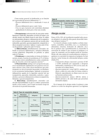 84
del Sistema Nacional de Salud. Volumen 33, Nº 3/2009
Como norma general, la dosificación va en función
de la gravedad del proceso inflamatorio(13)
:
-	Proceso inflamatorio leve o moderado: 4 veces al
día.
-	Proceso inflamatorio grave: cada 1 hora.
-	Una vez que el proceso esté controlado, disminuir
gradualmente la dosis para evitar una recaída.
1. Dexametasona: corticosteroide de gran poder antiin-
flamatorio (Tabla III), disponible en forma de fosfato o de
alcohol, siendo esta última forma la más eficaz. Se utiliza
en enfermedades alérgicas e inflamatorias de la conjuntiva,
de la córnea y del segmento anterior del ojo (uveítis, iritis,
iridociclitis, queratitis, queratoconjuntivitis, conjuntivitis y
úlcera marginal recurrente). Aplicar 1-2 gotas cada 4-6 ho-
ras.En pomada:1 aplicación cada 8-12 horas.
2. Hidrocortisona: antiinflamatorio esteroideo uti-
lizado en procesos inflamatorios y alérgicos (blefaritis,
eczema palpebral). Disponible en pomada, se aplica
cada 8-12 horass.
3. Prednisona: se comercializa en forma de fosfato o
acetato, siendo el acetato de prednisona al 1% el fárma-
co de mayor efecto antiinflamatorio ocular, considerán-
dose de elección a nivel del segmento anterior(3)
.
4. Fluorometolona: análogo de la progesterona que,
al ser metabolizado rápidamente tras penetrar en la cá-
mara anterior, tiene como efecto beneficioso que prác-
ticamente no eleva la presión intraocular, en detrimen-
to de su potencia farmacológica. Indicado en procesos
inflamatorios agudos de la superficie anterior del ojo
(conjuntivitis, queratitis, iridociclitis, escleritis y epies-
cleritis), y procesos inflamatorios crónicos (conjuntivitis,
blefaritis y queratoconjuntivitis).
5. Rimexolona: antiinflamatorio esteroideo con
elevada liposolubilidad, lo que le confiere penetración
media a nivel ocular, y por lo tanto un menor riesgo de
elevación de la presión intraocular.
Alergia ocular
Entre el 20 y 30% de la población mundial sufre proce-
sos alérgicos y la mitad de ellos puede desarrollar sínto-
mas alérgicos oculares(14)
.
La reacción alérgica ocular implica a células (mas-
tocitos, eosinófilos, neutrófilos, etc.), y a mediadores
(histamina, citocinas, moléculas de adhesión, etc.).
En la primera fase (sensibilización) se desarrolla la
activación de células T, que reconoce al antígeno y es
capaz de responder con un amplio perfil de citocinas.
Desde allí, una cadena de acontecimientos celulares y
químicos va a permitir la respuesta al antígeno. Se han
descrito varias formas de enfermedad alérgica ocular
(Tabla IV):
-	 Conjuntivitis alérgica estacional o perenne (CAE
y CAP): producida por exposición a alergenos
ambientales, constituyen el 50% de los casos ob-
servados en la clínica diaria.
-	 Queratoconjuntivitis vernal (QCV): entidad que
afecta a niños de corta edad, de forma crónica y
bilateral, especialmente en climas secos con exa-
cerbaciones primaverales.
-	 Queratoconjuntivitis atópica (QCA): afecta a
adultos jóvenes y de edad media que presentan
dermatitis atópica.
En el manejo de la alergia ocular, lo primero y más
efectivo es evitar los alergenos agresores. Las lágrimas
Tabla III
Potencial terapéutico relativo de los corticosteroides
Bajo poder Poder intermedio Alto poder
Rimexolona
Fluorometolona
Hidrocortisona
Dexametasona
Prednisona
Tabla IV. Tipos de conjuntivitis alérgicas
Tipo
Mecanismo
hipersensibilidad
Alérgenos Síntomas Conjuntiva Afectación corneal Párpados
CAE
Tipo I
Polen
PICOR, lagrimeo,
secreción mucosa,
quemazón.
Papilas NO Hinchazón
CAP
Polvo, moho,
caspa de animales
QCV Tipo I y IV Ambientales
Picor intenso,
lagrimeo, fotofobia.
Papilas gigantes.
Moco espeso
Queratitis superficial,
úlceras en escudo
Hinchazón
QCA Tipo I y IV
Ambientales y
alimentarios
PICOR, lagrimeo,
secreción mucosa,
quemazón.
Papilas
hipertróficas
Queratitis superficial,
úlceras.
Eczema, eritema,
exudación, fisuras,
induración.
REVISTA TERAPEUTICA 33Nº 3 ok.in84 84 7/10/09 17:33:44
 