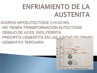 ACEROS HIPOEUTECTÓIDE C<0.0218%
• NO TIENEN TRANSFORMACIÓN EUTECTÓIDE
• DEBAJO DE A3 ES 100% FERRITA
• PRECIPITA CEMENTITA EN LAS JUNTAS DE GRANO
• CEMENTITA TERCIARIA
 