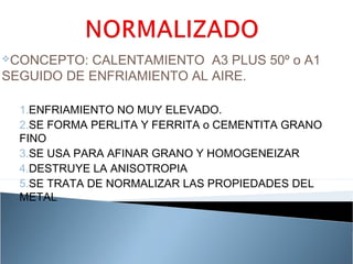 CONCEPTO: CALENTAMIENTO A3 PLUS 50º o A1
SEGUIDO DE ENFRIAMIENTO AL AIRE.

  1.ENFRIAMIENTO NO MUY ELEVADO.
  2.SE FORMA PERLITA Y FERRITA o CEMENTITA GRANO
  FINO
  3.SE USA PARA AFINAR GRANO Y HOMOGENEIZAR
  4.DESTRUYE LA ANISOTROPIA
  5.SE TRATA DE NORMALIZAR LAS PROPIEDADES DEL
  METAL
 