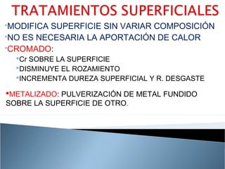 MODIFICA SUPERFICIE SIN VARIAR COMPOSICIÓN
NO ES NECESARIA LA APORTACIÓN DE CALOR
CROMADO:
  Cr SOBRE LA SUPERFICIE
  DISMINUYE EL ROZAMIENTO
  INCREMENTA DUREZA SUPERFICIAL Y R. DESGASTE

METALIZADO: PULVERIZACIÓN DE METAL FUNDIDO
SOBRE LA SUPERFICIE DE OTRO.
 