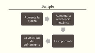 Temple
Aumenta la
dureza
Aumenta la
resistencia
mecánica
Es importante
La velocidad
del
enfriamiento
 