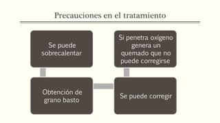 Precauciones en el tratamiento
Se puede
sobrecalentar
Obtención de
grano basto
Se puede corregir
Si penetra oxígeno
genera un
quemado que no
puede corregirse
 