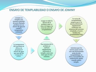 ENSAYO DE TEMPLABILIDAD O ENSAYO DE JOMINY 
consiste en 
templar una 
muestra estándar 
de acero llamada 
probeta con un 
chorro de agua de 
caudal y 
temperatura 
constante 
La temperatura 
de la probeta se 
eleva y se 
proyecta el 
chorro de agua 
por uno de los 
extremos de la 
probeta. 
Luego se mide la 
dureza de la 
probeta cada 1,5 
mm a lo largo y se 
traza la curva de 
templabilidad. 
Ese extremo de la 
probeta se 
enfriará 
rápidamente, 
sufriendo el 
temple y será más 
duro que el otro 
extremo. 
La curva de 
templabilidad 
asegura que si la 
dureza disminuye 
rápidamente 
conforme nos 
alejamos del extremo 
templado, el acero 
tendrá una 
templabilidad baja 
mientras que los 
aceros cuyas curvas 
son casi horizontales 
serán de alta 
templabilidad, es 
decir, susceptibles de 
endurecerse rápido 
cuando sufren 
temple. 
 