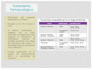 Tratamiento
Farmacológico
• Efectividad del esquema
terapéutico a 6 meses
• Recaída a los 18 m menor a
2.5%
• Tx directo supervisado ,
sugerido por la OMS,
extendido mundialmente para
asegurar la adherencia al
tratamiento permite ID
aquellos pacientes con riesgo
de abandono del mismo ; o
desarrollar efectos secundarios
a los antifímicos.
• Manejo supervisado de la
ingesta de medicamentos;
eleva el porcentaje de
curación.
 