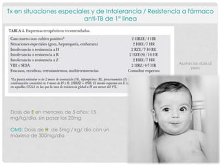 Tx en situaciones especiales y de Intolerancia / Resistencia a fármaco
anti-TB de 1° línea
Ajustan las dosis al
peso
Dosis de E en menores de 5 años: 15
mg/kg/día, sin pasar los 20mg
OMS: Dosis de H de 5mg / kg/ día con un
máximo de 300mg/día
 