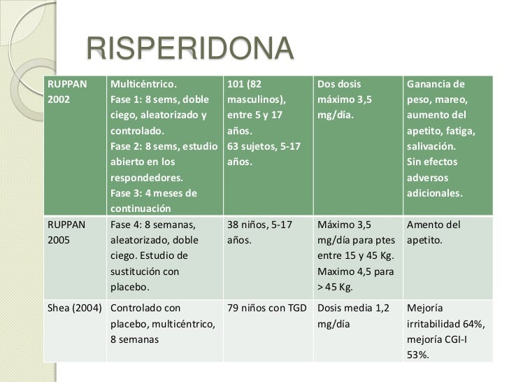 TRATAMIENTO ESPECTRO AUTISTA PDF TRATAMIENTO ESPECTRO AUTISTA PDF