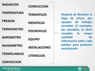 RADIACION
TEMPERATURA
PRESION
TERMOMETRO
BAROMETRO
MANOMETRO
TERMOLABILES
CONVECCION
CONDUCCION
TERMOFILOS
MESOFILOS
PSICROFILOS
EQUIPO
INSTALACIONES
UTENSILIOS
Después de Resolver la
Sopa de Letras, por
equipos de trabajo,
consultar el concepto,
dar ejemplos, es decir
recopilar la mayor
cantidad de
información sobre cada
palabra para posterior
socialización
 