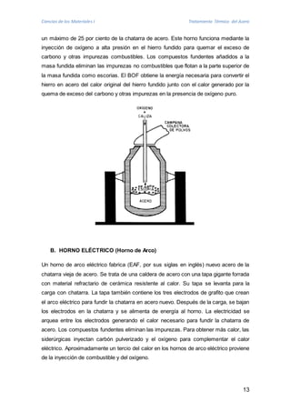 Ciencias de los Materiales I Tratamiento Térmico del Acero 
un máximo de 25 por ciento de la chatarra de acero. Este horno funciona mediante la 
inyección de oxígeno a alta presión en el hierro fundido para quemar el exceso de 
carbono y otras impurezas combustibles. Los compuestos fundentes añadidos a la 
masa fundida eliminan las impurezas no combustibles que flotan a la parte superior de 
la masa fundida como escorias. El BOF obtiene la energía necesaria para convertir el 
hierro en acero del calor original del hierro fundido junto con el calor generado por la 
quema de exceso del carbono y otras impurezas en la presencia de oxígeno puro. 
13 
B. HORNO ELÉCTRICO (Horno de Arco) 
Un horno de arco eléctrico fabrica (EAF, por sus siglas en inglés) nuevo acero de la 
chatarra vieja de acero. Se trata de una caldera de acero con una tapa gigante forrada 
con material refractario de cerámica resistente al calor. Su tapa se levanta para la 
carga con chatarra. La tapa también contiene los tres electrodos de grafito que crean 
el arco eléctrico para fundir la chatarra en acero nuevo. Después de la carga, se bajan 
los electrodos en la chatarra y se alimenta de energía al horno. La electricidad se 
arquea entre los electrodos generando el calor necesario para fundir la chatarra de 
acero. Los compuestos fundentes eliminan las impurezas. Para obtener más calor, las 
siderúrgicas inyectan carbón pulverizado y el oxígeno para complementar el calor 
eléctrico. Aproximadamente un tercio del calor en los hornos de arco eléctrico proviene 
de la inyección de combustible y del oxígeno. 
 