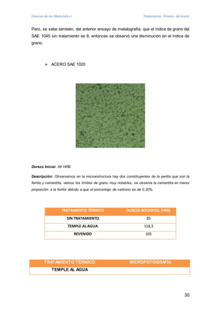 Ciencias de los Materiales I Tratamiento Térmico del Acero 
Pero, se sabe también, del anterior ensayo de metalografía, que el índice de grano del 
SAE 1045 sin tratamiento es 8, entonces se observó una disminución en el índice de 
grano. 
30 
 ACERO SAE 1020 
Dureza Inicial: 84 HRB 
Descripción: Observamos en la microestructura hay dos constituyentes de la perlita que son la 
ferrita y cementita, vemos los límites de grano muy notables, se observa la cementita en menor 
proporción a la ferrita debido a que el porcentaje de carbono es de 0.20%. 
TRATAMIENTO TÉRMICO DUREZA ROCKWELL (HRB) 
SIN TRATAMIENTO 85 
TEMPLE AL AGUA 114,3 
REVENIDO 103 
TRATAMIENTO TÉRMICO MICROFOTOGRAFÍA 
TEMPLE AL AGUA 
 