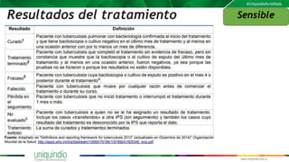 TRATAMIENTO TUBERCULOSIS.pptx.pdf