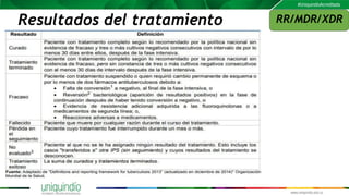 TRATAMIENTO TUBERCULOSIS.pptx.pdf