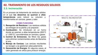 TRATAMIENTO Y DISPOSICION FINAL DE RESIDUOS SÓLIDOS.pdf