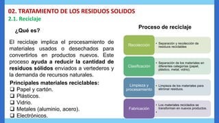 TRATAMIENTO Y DISPOSICION FINAL DE RESIDUOS SÓLIDOS.pdf