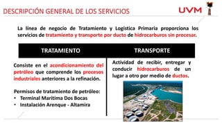 Permisos de tratamiento de petróleo:
• Terminal Marítima Dos Bocas
• Instalación Arenque - Altamira
DESCRIPCIÓN GENERAL DE...