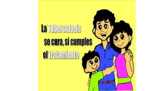 Tratamiento y Prevencion Tuberculosis Pulmonar