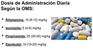 Dosis de Administración Diaria
Según la OMS:
• Rifampicina: 10 (8-12) mg/kg
• Isoniazida: 5 (4-6) mg/kg
• Pirazinamida: 25 (20-30) mg/kg
• Etambutol: 15 (15-20) mg/kg
 