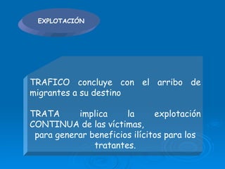 EXPLOTACIÓN TRAFICO concluye con el arribo de migrantes a su destino TRATA implica la explotación CONTINUA de las víctimas,  para generar beneficios ilícitos para los tratantes. 