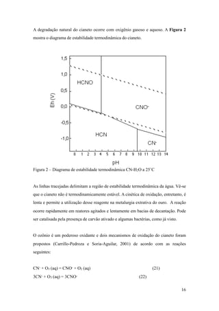 A degradação natural do cianeto ocorre com oxigênio gasoso e aquoso. A Figura 2
mostra o diagrama de estabilidade termodinâmica do cianeto.
!
Figura 2 – Diagrama de estabilidade termodinâmica CN-H2O a 25˚C
As linhas tracejadas delimitam a região de estabilidade termodinâmica da água. Vê-se
que o cianeto não é termodinamicamente estável. A cinética de oxidação, entretanto, é
lenta e permite a utilização desse reagente na metalurgia extrativa do ouro. A reação
ocorre rapidamente em reatores agitados e lentamente em bacias de decantação. Pode
ser catalisada pela presença de carvão ativado e algumas bactérias, como já visto.
O ozônio é um poderoso oxidante e dois mecanismos de oxidação do cianeto foram
propostos (Carrillo-Pedroza e Soria-Aguilar, 2001) de acordo com as reações
seguintes:
CN- + O3 (aq) = CNO- + O2 (aq) (21)
3CN- + O3 (aq) = 3CNO- (22)
!16
 