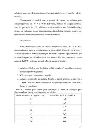 referência (caso este não esteja disponível um eletrodo de Ag/AgCl também pode ser
utilizado).
Teoricamente, é possível usar o eletrodo de cianeto em soluções cuja
concentração varia de 10-1 M a 10-6 M. Entretanto, medidas em soluções contendo
mais do que 10-3M de CN-, diminuem acentuadamente a vida útil do eletrodo e
devem ser realizadas apenas ocasionalmente. Aconselha-se portanto, sempre que
possível diluir as amostras para abaixo desta concentração.
Procedimento
Para determinações dentro da faixa de concentração entre 10-6M e 4x10-5M
aproximadamente deve se proceder como se segue. (OBS: Como já visto é sempre
aconselhável analisar baixas concentrações de cianeto. Portanto, o procedimento que
será descrito pode ser utilizado mesmo se a amostra tiver concentração de cianeto
acima de 4x10-5M; neste caso a amostra deverá apenas ser diluída).
1. Adicione 100ml de água destilada e 1ml de solução AFI a um bécher agitando
com um agitador magnético;
2. Coloque ambos eletrodos nesta solução;
3. Adicione incrementos do reagente descrito no item C acima de acordo com a
Tabela 3 e anote o potencial apos cada adição (aguarde cerca de 2 min para a
leitura se estabilizar).
Tabela 3 – Valores guias usados para construção da curva de calibração para
determinação de cianeto com eletrodo de íon seletivo
Volume adicionado de reagente C (ml) Concentração no bécher (Mx10-6)
0,1 1,0
0,1 2,0
0,2 4,0
0,2 6,0
0,4 9,9
2,0 29,0
2,0 48,0
!24
 