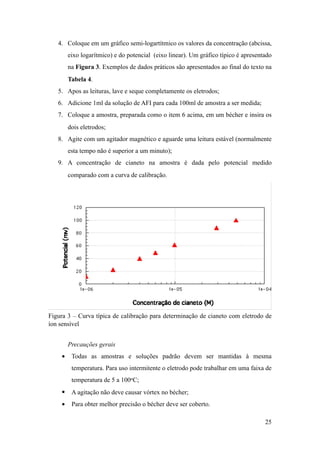 4. Coloque em um gráfico semi-logartítmico os valores da concentração (abcissa,
eixo logarítmico) e do potencial (eixo linear). Um gráfico típico é apresentado
na Figura 3. Exemplos de dados práticos são apresentados ao final do texto na
Tabela 4.
5. Apos as leituras, lave e seque completamente os eletrodos;
6. Adicione 1ml da solução de AFI para cada 100ml de amostra a ser medida;
7. Coloque a amostra, preparada como o item 6 acima, em um bécher e insira os
dois eletrodos;
8. Agite com um agitador magnético e aguarde uma leitura estável (normalmente
esta tempo não é superior a um minuto);
9. A concentração de cianeto na amostra é dada pelo potencial medido
comparado com a curva de calibração.
!
Figura 3 – Curva típica de calibração para determinação de cianeto com eletrodo de
íon sensível
Precauções gerais
• Todas as amostras e soluções padrão devem ser mantidas à mesma
temperatura. Para uso intermitente o eletrodo pode trabalhar em uma faixa de
temperatura de 5 a 100oC;
• A agitação não deve causar vórtex no bécher;
• Para obter melhor precisão o bécher deve ser coberto.
!25
 