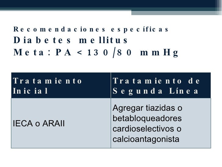 Que es hipertensión pulmonar en recien nacidos ?