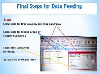 Final Steps for Data Feeding
Steps
Select data for first Group by selecting Columns A
Select data for second Group by
selecting Columns B
Select New worksheet
for Result
At last click on OK get result
 