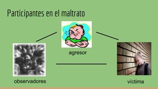 Participantes en el maltrato
agresor
agresor
observadores víctima
 