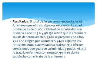  Resultados: El total de las personas encuestadas 56.1
%, refieren que el trato digno es excelente. La edad
promedio es de 61 años. El nivel de escolaridad con
primaria es de 62.3 % y 98.25% refirió que la enfermera
saluda de forma amable. 73.7% se presenta con ellos.
73.7 % se dirigen por su nombre. 94.7% explican los
procedimientos o actividades a realizar. 93% ofrecen
condiciones que guarden su intimidad y pudor. 98.25%
lo trata la enfermera con respeto. 99.1% se siente
satisfecho con el trato de la enfermera
 