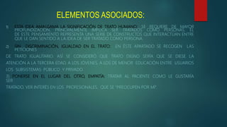 ELEMENTOS ASOCIADOS:
1) ESTA IDEA AMALGAMA LA SIGNIFICACIÓN DE TRATO HUMANO: SE REQUIERE DE MAYOR
PROFUNDIZACIÓN, PRINCIPALMENTE IMPLICA SER TRATADOS COMO PERSONAS. EL
DE ESTE PENSAMIENTO REPRESENTA UNA SERIE DE CONSTRUCTOS QUE INTERACTÚAN ENTRE
QUE LE DAN SENTIDO A LA IDEA DE SER TRATADO COMO PERSONA.
2) SIN DISCRIMINACIÓN, IGUALDAD EN EL TRATO: EN ÉSTE APARTADO SE RECOGEN LAS
PETICIONES
DE TRATO IGUALITARIO. ASÍ SE CONSIDERÓ QUE TRATO DIGNO SERÍA QUE SE DIESE LA
ATENCIÓN A LA TERCERA EDAD, A LOS JÓVENES, A LOS DE MENOR EDUCACIÓN ENTRE USUARIOS
LOS SUBSISTEMAS PÚBLICO Y PRIVADO.
3) PONERSE EN EL LUGAR DEL OTRO, EMPATÍA: TRATAR AL PACIENTE COMO LE GUSTARÍA
SER
TRATADO, VER INTERÉS EN LOS PROFESIONALES, QUE SE “PREOCUPEN POR MÍ”.
 