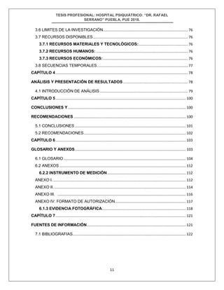 TESIS PROFESIONAL: HOSPITAL PSIQUIÁTRICO: “DR. RAFAEL
SERRANO” PUEBLA, PUE 2018.
11
3.6 LIMITES DE LA INVESTIGACIÓN.................................................................................... 76
3.7 RECURSOS DISPONIBLES.............................................................................................. 76
3.7.1 RECURSOS MATERIALES Y TECNOLÓGICOS:................................................. 76
3.7.2 RECURSOS HUMANOS: ........................................................................................... 76
3.7.3 RECURSOS ECONÓMICOS:.................................................................................... 76
3.8 SECUENCIAS TEMPORALES.......................................................................................... 77
CAPÍTULO 4................................................................................................................................... 78
ANÁLISIS Y PRESENTACIÓN DE RESULTADOS ................................................................ 78
4.1 INTRODUCCIÓN DE ANÁLISIS ....................................................................................... 79
CAPÍTULO 5................................................................................................................................. 100
CONCLUSIONES Y..................................................................................................................... 100
RECOMENDACIONES ............................................................................................................... 100
5.1 CONCLUSIONES .............................................................................................................. 101
5.2 RECOMENDACIONES..................................................................................................... 102
CAPÍTULO 6................................................................................................................................. 103
GLOSARIO Y ANEXOS.............................................................................................................. 103
6.1 GLOSARIO ......................................................................................................................... 104
6.2 ANEXOS ............................................................................................................................. 112
6.2.2 INSTRUMENTO DE MEDICIÓN.............................................................................. 112
ANEXO I. ................................................................................................................................... 112
ANEXO II. .................................................................................................................................. 114
ANEXO III. ............................................................................................................................... 116
ANEXO IV: FORMATO DE AUTORIZACIÓN...................................................................... 117
6.1.3 EVIDENCIA FOTOGRÁFICA................................................................................... 118
CAPÍTULO 7................................................................................................................................. 121
FUENTES DE INFORMACIÓN.................................................................................................. 121
7.1 BIBLIOGRAFIAS................................................................................................................ 122
 