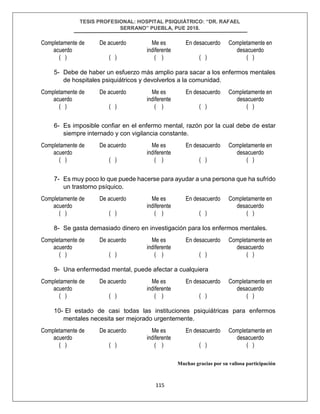TESIS PROFESIONAL: HOSPITAL PSIQUIÁTRICO: “DR. RAFAEL
SERRANO” PUEBLA, PUE 2018.
115
Completamente de
acuerdo
( )
De acuerdo
( )
Me es
indiferente
( )
En desacuerdo
( )
Completamente en
desacuerdo
( )
5- Debe de haber un esfuerzo más amplio para sacar a los enfermos mentales
de hospitales psiquiátricos y devolverlos a la comunidad.
Completamente de
acuerdo
( )
De acuerdo
( )
Me es
indiferente
( )
En desacuerdo
( )
Completamente en
desacuerdo
( )
6- Es imposible confiar en el enfermo mental, razón por la cual debe de estar
siempre internado y con vigilancia constante.
Completamente de
acuerdo
( )
De acuerdo
( )
Me es
indiferente
( )
En desacuerdo
( )
Completamente en
desacuerdo
( )
7- Es muy poco lo que puede hacerse para ayudar a una persona que ha sufrido
un trastorno psíquico.
Completamente de
acuerdo
( )
De acuerdo
( )
Me es
indiferente
( )
En desacuerdo
( )
Completamente en
desacuerdo
( )
8- Se gasta demasiado dinero en investigación para los enfermos mentales.
Completamente de
acuerdo
( )
De acuerdo
( )
Me es
indiferente
( )
En desacuerdo
( )
Completamente en
desacuerdo
( )
9- Una enfermedad mental, puede afectar a cualquiera
Completamente de
acuerdo
( )
De acuerdo
( )
Me es
indiferente
( )
En desacuerdo
( )
Completamente en
desacuerdo
( )
10- El estado de casi todas las instituciones psiquiátricas para enfermos
mentales necesita ser mejorado urgentemente.
Completamente de
acuerdo
( )
De acuerdo
( )
Me es
indiferente
( )
En desacuerdo
( )
Completamente en
desacuerdo
( )
Muchas gracias por su valiosa participación
 