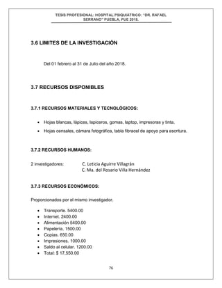 TESIS PROFESIONAL: HOSPITAL PSIQUIÁTRICO: “DR. RAFAEL
SERRANO” PUEBLA, PUE 2018.
76
3.6 LIMITES DE LA INVESTIGACIÓN
Del 01 febrero al 31 de Julio del año 2018.
3.7 RECURSOS DISPONIBLES
3.7.1 RECURSOS MATERIALES Y TECNOLÓGICOS:
• Hojas blancas, lápices, lapiceros, gomas, laptop, impresoras y tinta.
• Hojas censales, cámara fotográfica, tabla fibracel de apoyo para escritura.
3.7.2 RECURSOS HUMANOS:
2 investigadores: C. Leticia Aguirre Villagrán
C. Ma. del Rosario Villa Hernández
3.7.3 RECURSOS ECONÓMICOS:
Proporcionados por el mismo investigador.
• Transporte. 5400.00
• Internet. 2400.00
• Alimentación 5400.00
• Papelería. 1500.00
• Copias. 650.00
• Impresiones. 1000.00
• Saldo al celular. 1200.00
• Total: $ 17,550.00
 