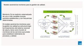 Modelo sectorial de monitoreo para la gestión de calidad.
Monitoría: Es la medición sistematizada
de una o más variables durante
periodos establecidos y con frecuencias
determinadas.
El modelo sectorial de monitoreo para
la gestión de calidad se estructura bajo
los lineamientos del sistema nacional
de salud y tiene como función el
monitoreo de los servicios que presta
para establecer estándares de
procesos y calidad.
 