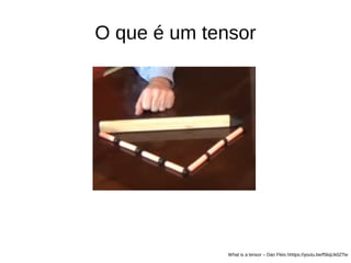 O que é um tensor
What is a tensor – Dan Fleis hhttps://youtu.be/f5liqUk0ZTw
 