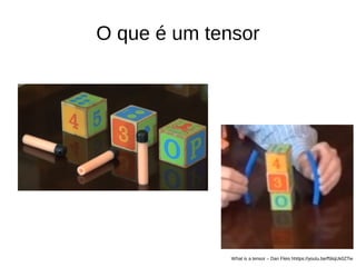 O que é um tensor
What is a tensor – Dan Fleis hhttps://youtu.be/f5liqUk0ZTw
 