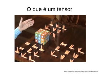 O que é um tensor
What is a tensor – Dan Fleis hhttps://youtu.be/f5liqUk0ZTw
 