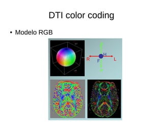 DTI color coding
● Modelo RGB
 
