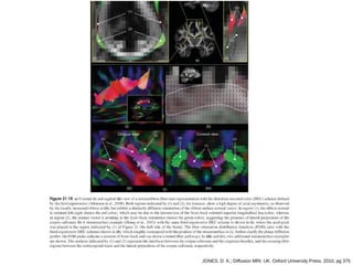 JONES, D. K.; Diffusion MRI. UK: Oxford University Press, 2010, pg 375
 