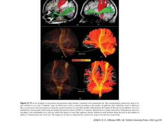 JONES, D. K.; Diffusion MRI. UK: Oxford University Press, 2010, pg 376
 