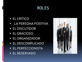 ROLES
 EL CRITICO
 LA PERSONA POSITIVA
 EL DISCUTIDOR
 EL GRACIOSO
 EL ORGANIZADOR
 EL DESCOMPLICADO
 EL PERFECCIONISTA
 EL RESERVADO
 