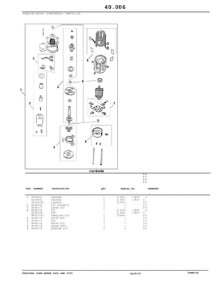 TRACTORS JOHN DEERE 5600 AND 5700 CQ33115 06MAI04
STARTING MOTOR (COMPONENTS) PRESTOLITE
1
2
3
4
5
6
7
8
9
AJ59341
AJ59341
RE509658
AJ60106
AJ60107
AJ60109
AJ60109
RE515333
AJ60110
AJ60111
AJ60112
AJ60114
AJ60115
STARTER
STARTER
STARTER
KIT SOLENOID
LEVER KIT
KIT
KIT
IMPELLER KIT
DRIVE ASY
KIT
BRUSH KIT
PLATE ASSY
BUSHING KIT
1
1
1
1
1
1
1
1
1
1
1
1
11303
11358
13836
11303
11358
13836
13835
13835
13835
13835
5
6
0
0
5
7
0
0
X
X
X X
X X
X X
X
X
X X
X X
X X
X X
X X
X X
40.006
-
-
-
-
-
-
-
-
-
-
-
-
-
KEY NUMBER DESCRIPTION QTY REMARKSSERIAL NO.
 