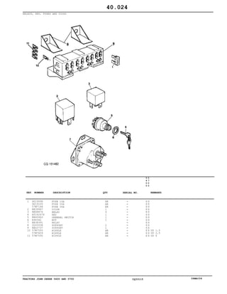 TRACTORS JOHN DEERE 5600 AND 5700 CQ33115 06MAI04
RELAYS, KEY, FUSES AND DIODO
1
2
3
4
5
6
7
8
9
10
11
DQ19098
DQ19100
57M7148
RE39967
RE48876
AT162676
RE45963
R44342
RE38391
CQ33338
RE43737
57M7593
57M7609
57M7595
FUSE 10A
FUSE 20A
FUSE 30A
DIODE
RELAY
KEY
GENERAL SWITCH
NUT
RELAY
SUPPORT
SUPPORT
NIPPLE
NIPPLE
NIPPLE
AR
AR
AR
1
4
1
1
1
2
1
AR
AR
AR
5
6
0
0
5
7
0
0
X X
X X
X X
X X
X X
X X
X X
X X
X X
X X
X X
X X
X X
X X
OD 1,5
OD 2,5
OD 4
40.024
-
-
-
-
-
-
-
-
-
-
-
-
-
-
KEY NUMBER DESCRIPTION QTY REMARKSSERIAL NO.
 