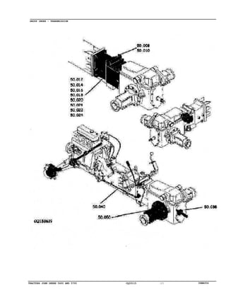 06MAY04TRACTORS JOHN DEERE 5600 AND 5700 CQ33115 1F1
GROUP INDEX - TRANSMISSION
 
