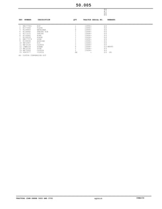 TRACTORS JOHN DEERE 5600 AND 5700 CQ33115 06MAI04
1
2
3
4
5
6
7
8
9
10
11
12
13
14
15
RE177561
R177564
R139943
R139940
R177572
R139942
R139939
RE177574
R139938
RE72967
RE72534
19M8318
RE72536
RE73589
DQ43577
KIT
PLATE
RETAINER
SPRING PIN
SPRING
RING
PLATE
DISK
HOUSING
KIT
CLUTCH
SCREW
DISK
CLUTCH
CLUTCH
1
1
6
1
1
1
1
1
1
1
1
6
1
1
AR
13694
13694
13694
13694
13694
13694
13694
13694
13694
13694
13694
13694
13694
13694
5
6
0
0
5
7
0
0
X X
X X
X X
X X
X X
X X
X X
X X
X X
X X
X X
X X
X X
X X
X X
M8X45
(A)
50.005
(A) CLUTCH CONVERSION KIT
-
-
-
-
-
-
-
-
-
-
-
-
-
-
-
KEY NUMBER DESCRIPTION QTY REMARKSTRACTOR SERIAL NO.
 