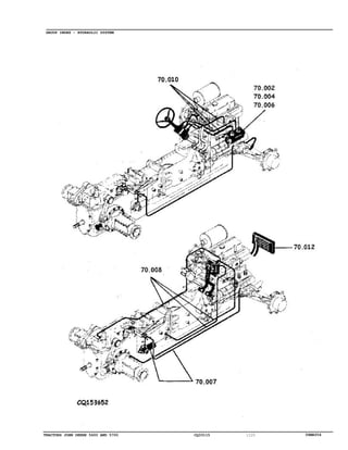 06MAY04TRACTORS JOHN DEERE 5600 AND 5700 CQ33115 1I20
GROUP INDEX - HYDRAULIC SYSTEM
 
