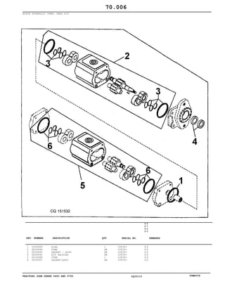 TRACTORS JOHN DEERE 5600 AND 5700 CQ33115 06MAI04
BOSCH HYDRAULIC PUMP, SEAL KIT
1
2
3
4
5
6
CQ34989
DQ34994
DQ34993
DQ34992
DQ34988
DQ34987
RING
PUMP
GASKET - ASSY
KIT PACKING
PUMP
GASKET-ASSY
1
AR
AR
AR
1
AR
10839
10839
10839
10839
10839
10839
5
6
0
0
5
7
0
0
X X
X X
X X
X X
X X
X X
70.006
-
-
-
-
-
-
KEY NUMBER DESCRIPTION QTY REMARKSSERIAL NO.
 