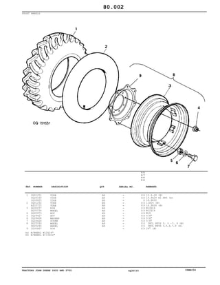 TRACTORS JOHN DEERE 5600 AND 5700 CQ33115 06MAI04
FRONT WHEELS
1
2
3
4
5
6
7
8
9
CQ01251
CQ26160
CQ39925
CQ01252
AZ33725
DQ30257
DQ30256
DQ20973
CQ29427
CQ29428
CQ29426
DQ25593
DQ25260
CQ30867
TIRE
TIRE
TIRE
TUBE
TUBE
RIM
WHEEL
NUT
NUT
WASHER
SCREW
WHEEL
WHEEL
RIM
AR
AR
AR
AR
AR
AR
AR
AR
AR
AR
AR
AR
AR
5
6
0
0
5
7
0
0
X X
X X
X
X X
X X
X X
X X
X X
X X
X X
X X
X X
X X
X X
12.4-24 (B)
14.9X24 R2 PR6 (A)
18.4R30
11X24 (B)
14.9X24 (A)
W10X24
W12X24
M18
5/8"
5/8"
5/8"
INCL KEYS 3, 5 -7, 9 (B)
INCL KEYS 3,5,6,7,9 (A)
24" (B)
80.002
(A)
(B)
W/WHEEL W12X24"
W/WHEEL W/10X24"
-
-
-
-
-
-
-
-
-
-
-
-
-
-
KEY NUMBER DESCRIPTION QTY REMARKSSERIAL NO.
 