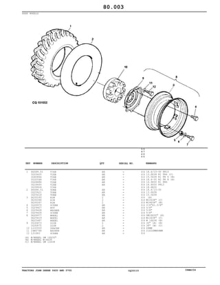 TRACTORS JOHN DEERE 5600 AND 5700 CQ33115 06MAI04
REAR WHEELS
1
2
3
4
5
6
7
8
9
10
11
12
SG089.01
CQ25620
CQ40864
CQ32548
CQ28684
CQ16650
CQ39924
SG088.01
CQ25621
CQ25614
DQ30265
DQ30268
DQ30267
CQ26970
CQ29427
CQ29428
CQ29426
DQ26977
DQ25619
DQ25487
CQ30873
CQ30875
L102020
24M3768
L31683
TIRE
TIRE
TIRE
TIRE
TIRE
TIRE
TIRE
TUBE
TUBE
TUBE
RIM
RIM
RIM
SCREW
NUT
WASHER
SCREW
WHEEL
WHEEL
WHEEL
DISK
DISK
SPACER
WASHER
SCREW
AR
AR
AR
AR
AR
AR
AR
AR
AR
2
2
2
AR
AR
AR
AR
AR
AR
AR
2
2
AR
AR
AR
5
6
0
0
5
7
0
0
X X
X X
X X
X X
X X
X X
X X
X X
X X
X X
X X
X X
X X
X X
X X
X X
X X
X X
X X
X X
X X
X X
X X
X X
X X
18.4/15-30 PR10
13.6X38 RI PR6 (C)
15.5X38 R1 PR 6 (B)
18.4-30 R2 PR 8 (A)
16.9X30 R1 PR6
18.4X30 PR12
18.4R30
18.4/15-30
13.6X38
15.5X38
(A)
W12X38" (C)
W14X38" (B)
3/4"X1.3/8"
5/8"
5/8"
5/8"
DW16X30" (A)
W12X38" (C)
W 14X38 (B)
30" (A) (B)
38" (B) (C)
44MM
21X32MMX4MM
80.003
(A)
(B)
(C)
W/WHEEL DW 16X30"
W/WHEEL W14X38
W/WHEEL DW 12X38
-
-
-
-
-
-
-
-
-
-
-
-
-
-
-
-
-
-
-
-
-
-
-
-
-
KEY NUMBER DESCRIPTION QTY REMARKSSERIAL NO.
 