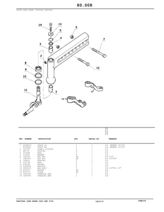 TRACTORS JOHN DEERE 5600 AND 5700 CQ33115 06MAI04
FRONT AXLE KNEE, SPINDLE KNUCKLE
1
2
3
4
5
6
7
8
9
10
11
12
13
14
15
16
AJ58819
AJ58820
JD7798
A877R
T15288
T15285
14H794
19H3307
JD8412
T31749
T34548
AJ58644
19H3210
R20135
R39773
CQ40383
CQ40382
SHAFT LH
SHAFT RH
LUBRIC FITTING
BUSHING
SEAL
WASHER
HEX NUT
HEX NUT
BEARING
SEAL
WASHER
KNUCKLE
HEX BOLT
WASHER
SCREW
STEERING ARM
STEERING ARM
1
1
2
4
2
8
AR
AR
2
2
2
2
2
AR
AR
1
1
5
6
0
0
5
7
0
0
X X
X X
X X
X X
X X
X X
X X
X X
X X
X X
X X
X X
X X
X X
X X
X X
X X
MARKED J57252
MARKED J57250
3/4"
3/4"X6"
3/4"X5.1/4"
80.008
-
-
-
-
-
-
-
-
-
-
-
-
-
-
-
-
-
KEY NUMBER DESCRIPTION QTY REMARKSSERIAL NO.
 